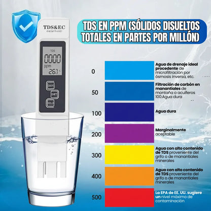AquaView™ Medidor de Calidad del Agua UPSELL